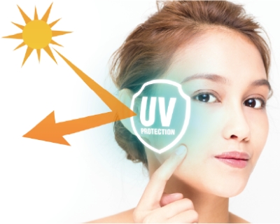 たった1%の紫外線も許さないUVカット率100%